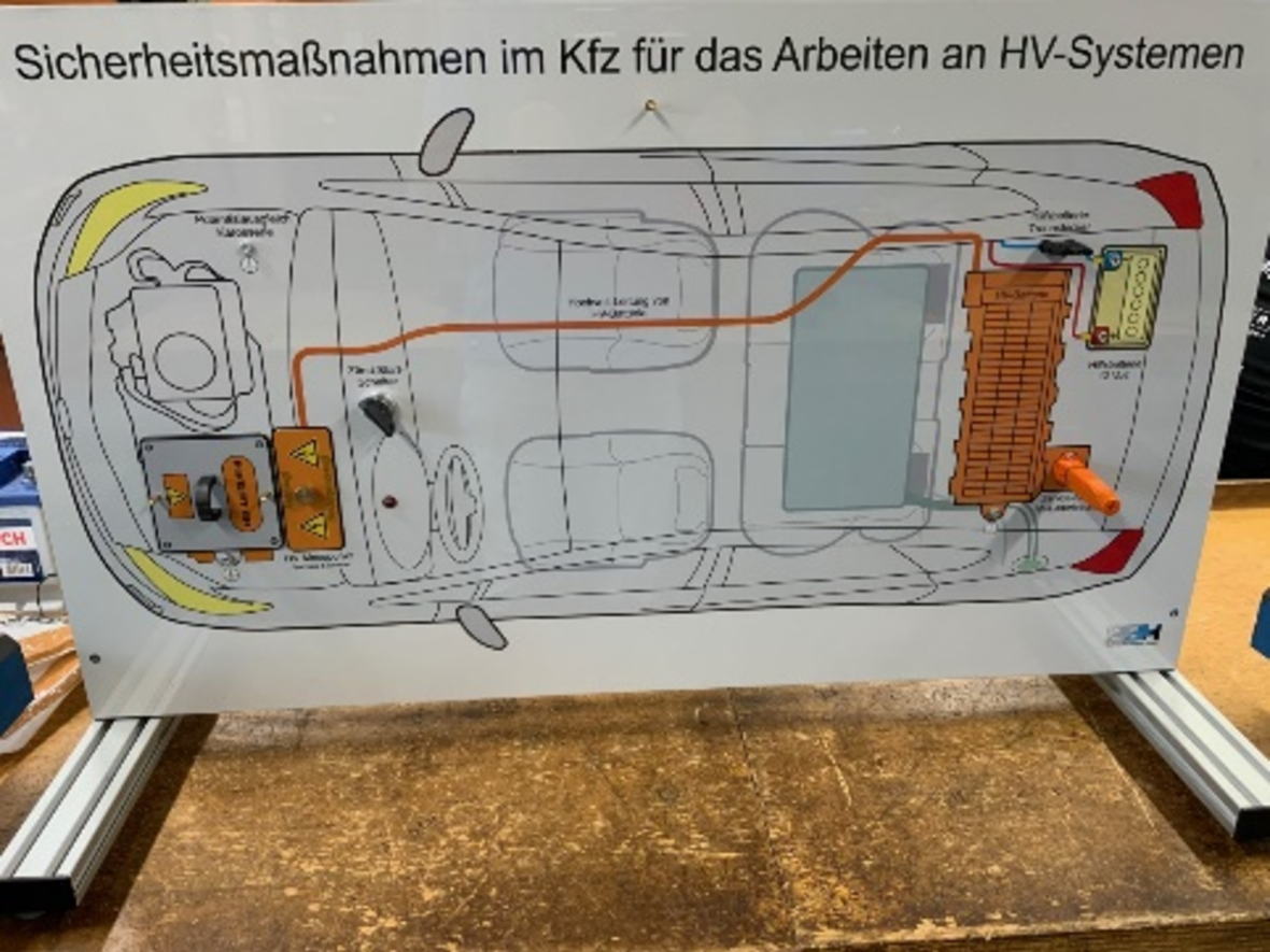 hv